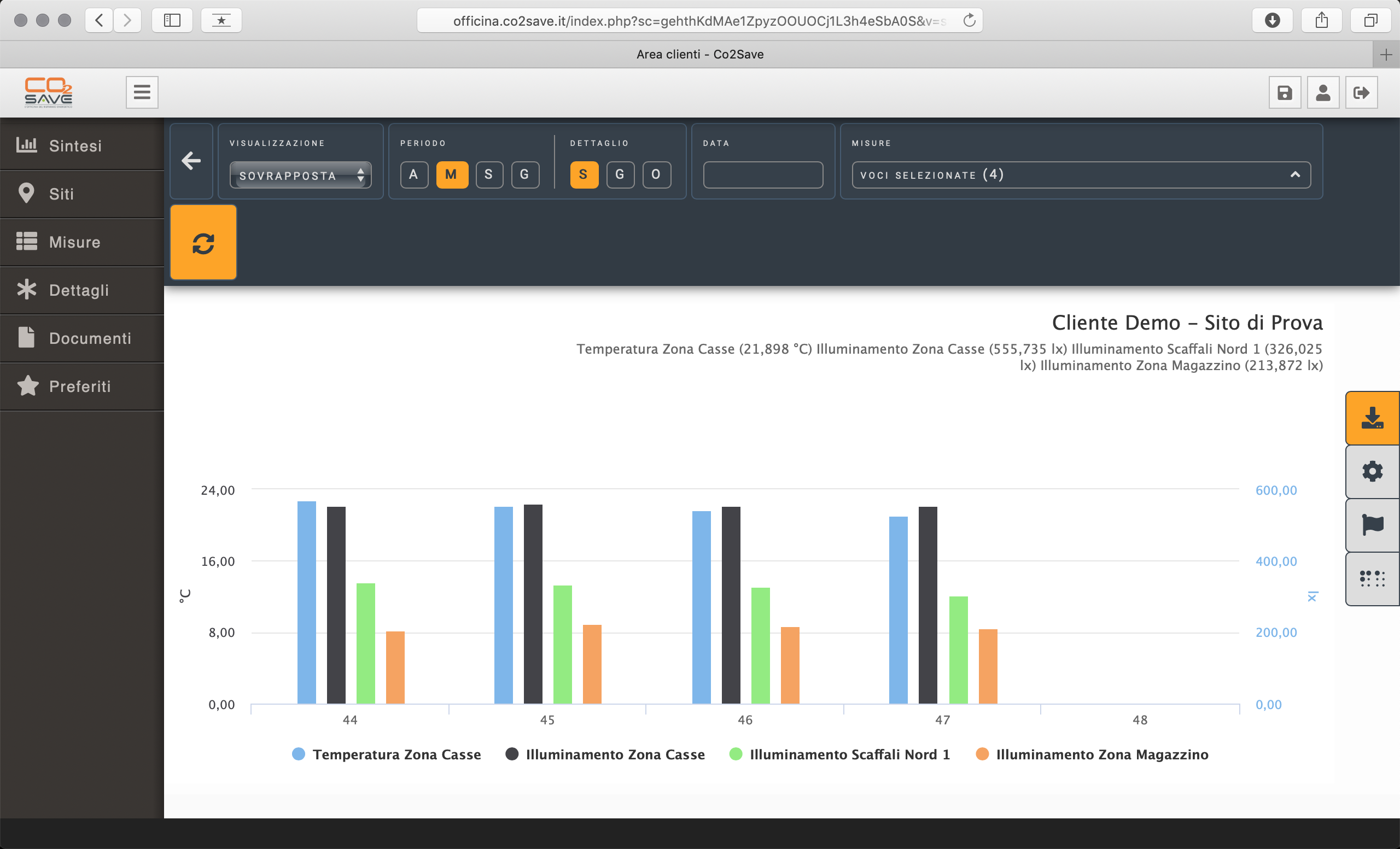 Benvenuta OFFICINA, la nostra piattaforma cloud per Energy manager