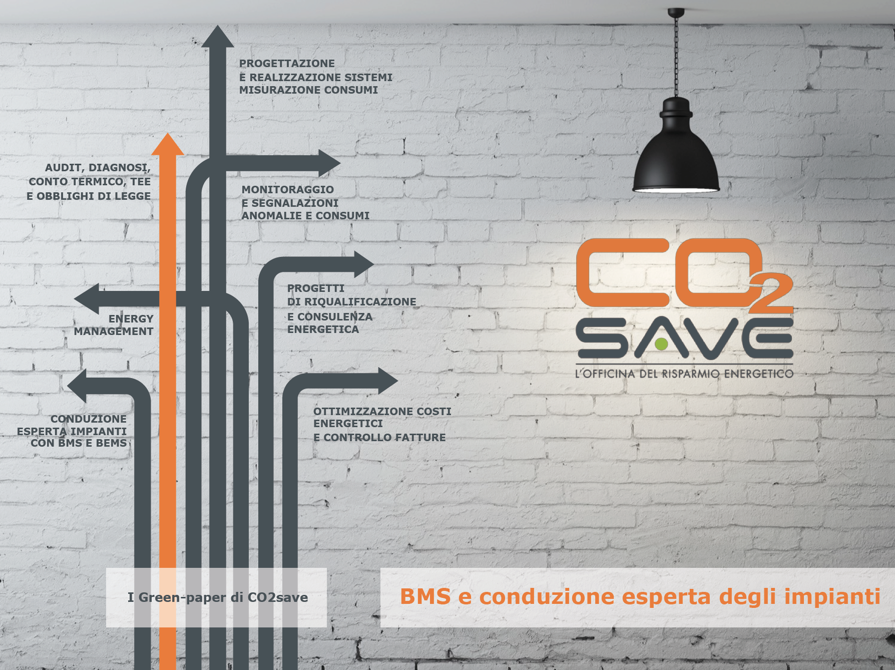 case-history-gestione-BMS