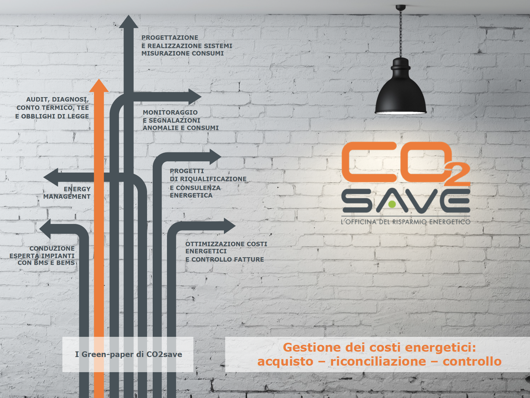 case-history-gestione-costi-energetici