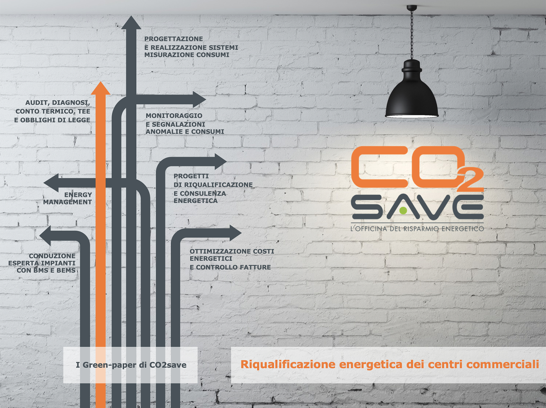 case-history-centri-commerciali