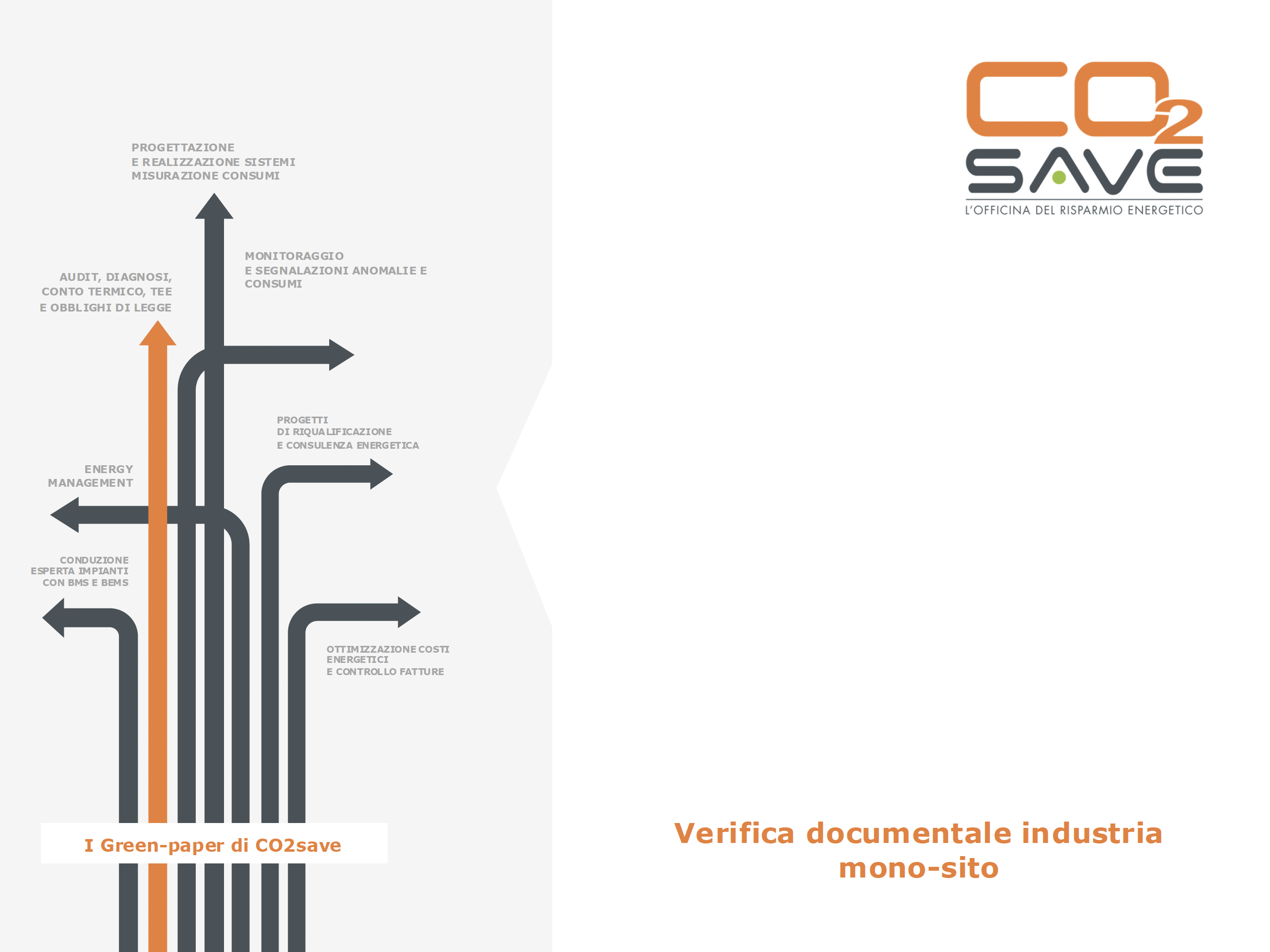 Casehistory monosito CO2save
